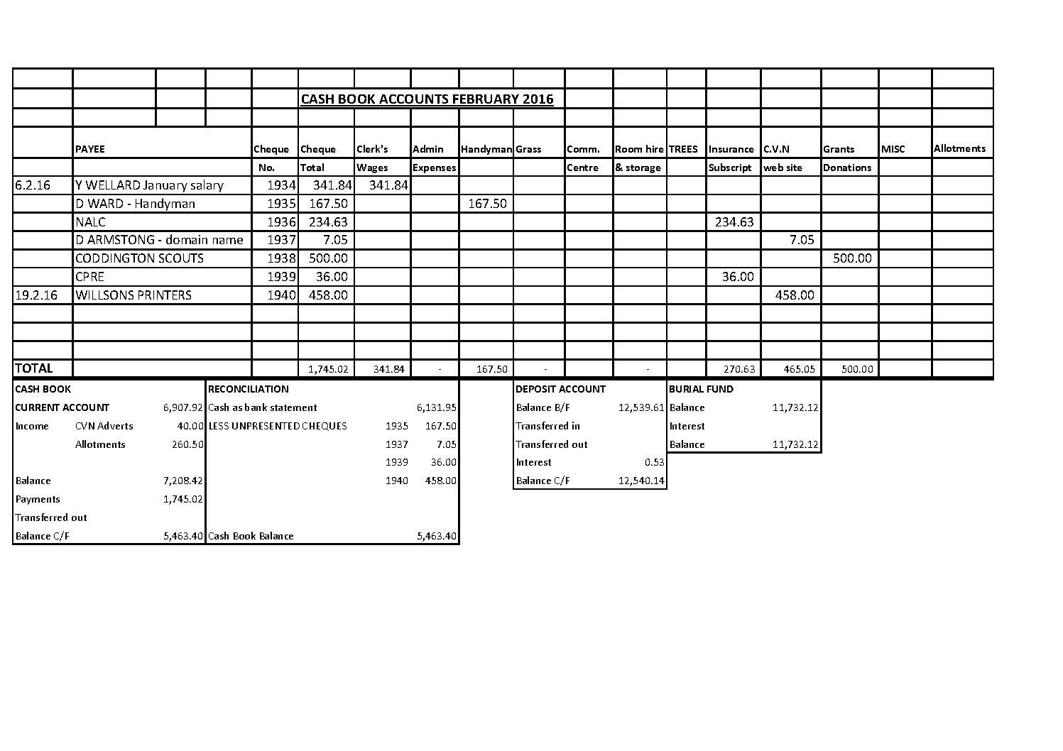 Cash Book February 2016