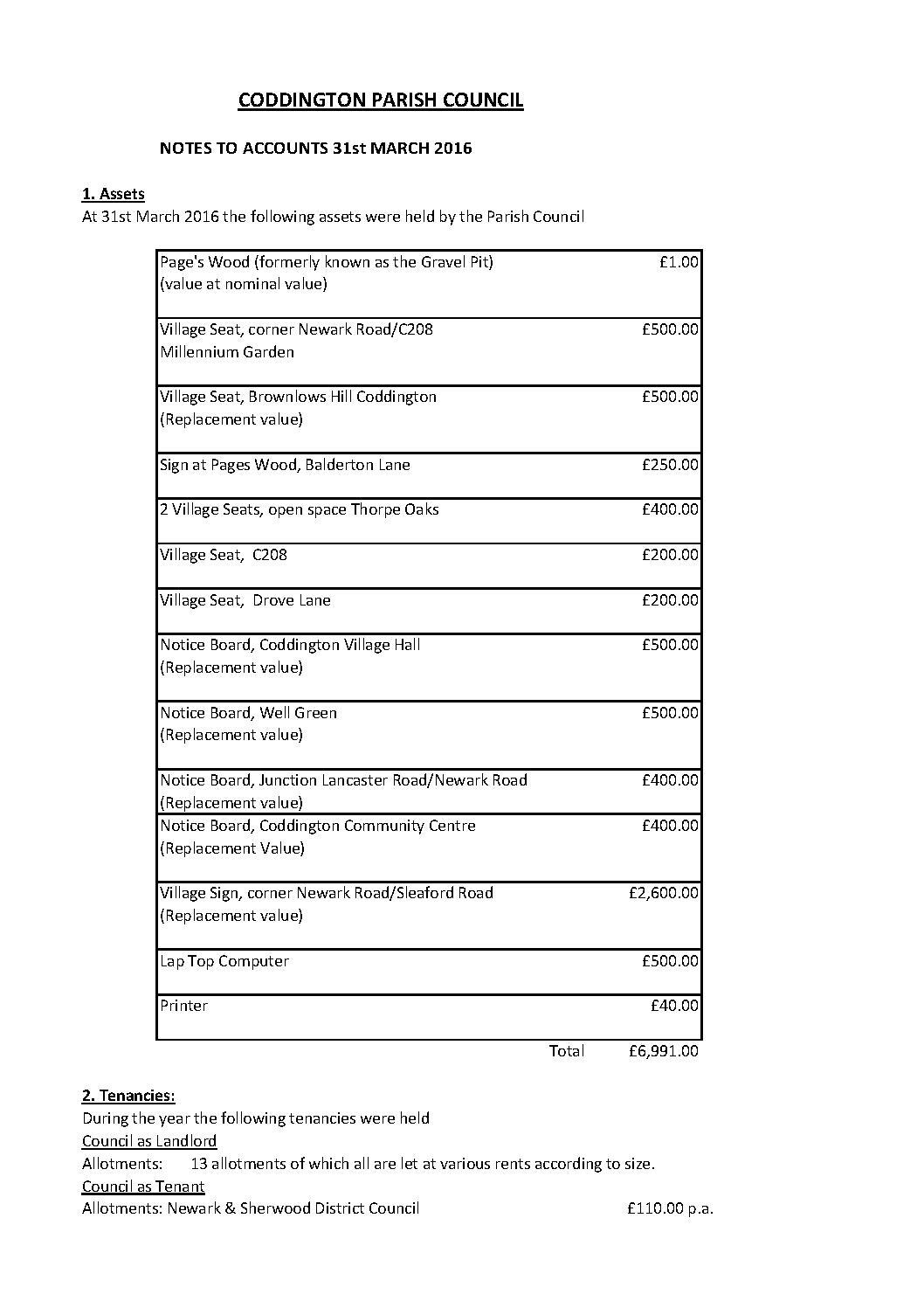 Asset Register 2016