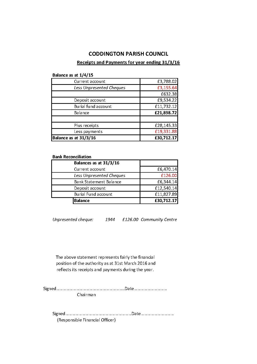 Bank Reconciliation 2015-16