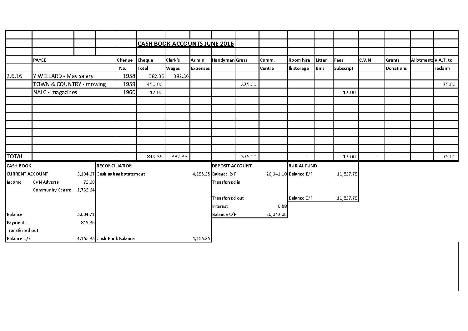 Cash Book June 2016