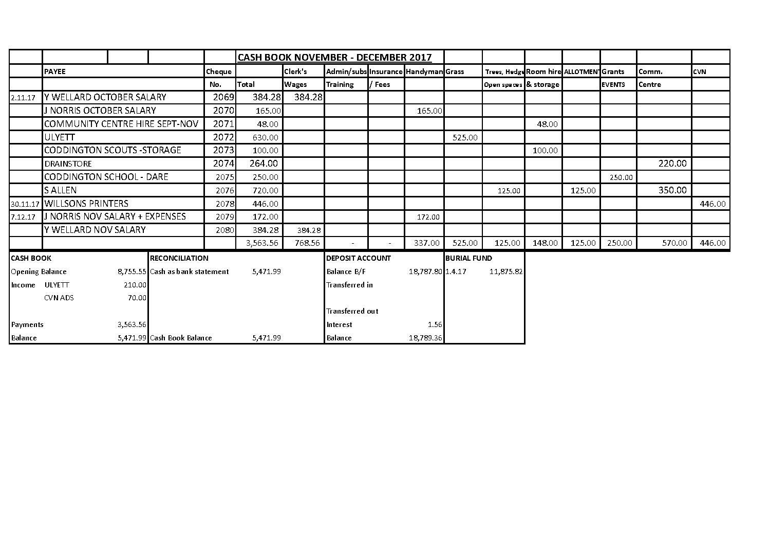 Cash Book Nov - Dec 2017