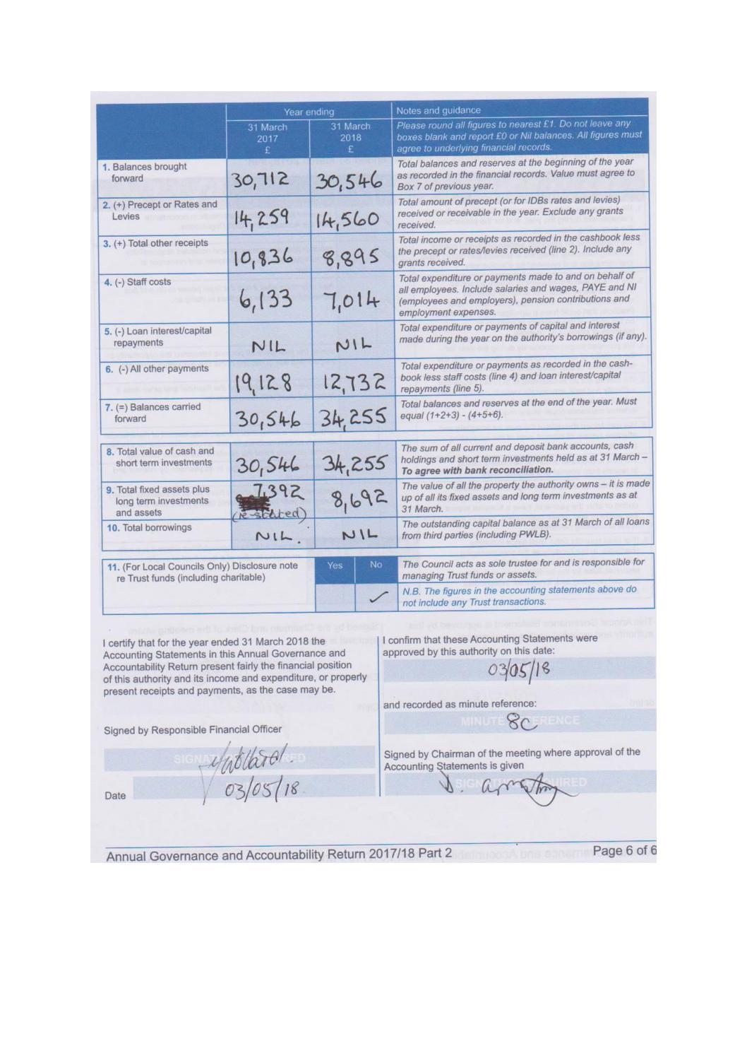 ACCOUNTING STATEMENTS 2017-18