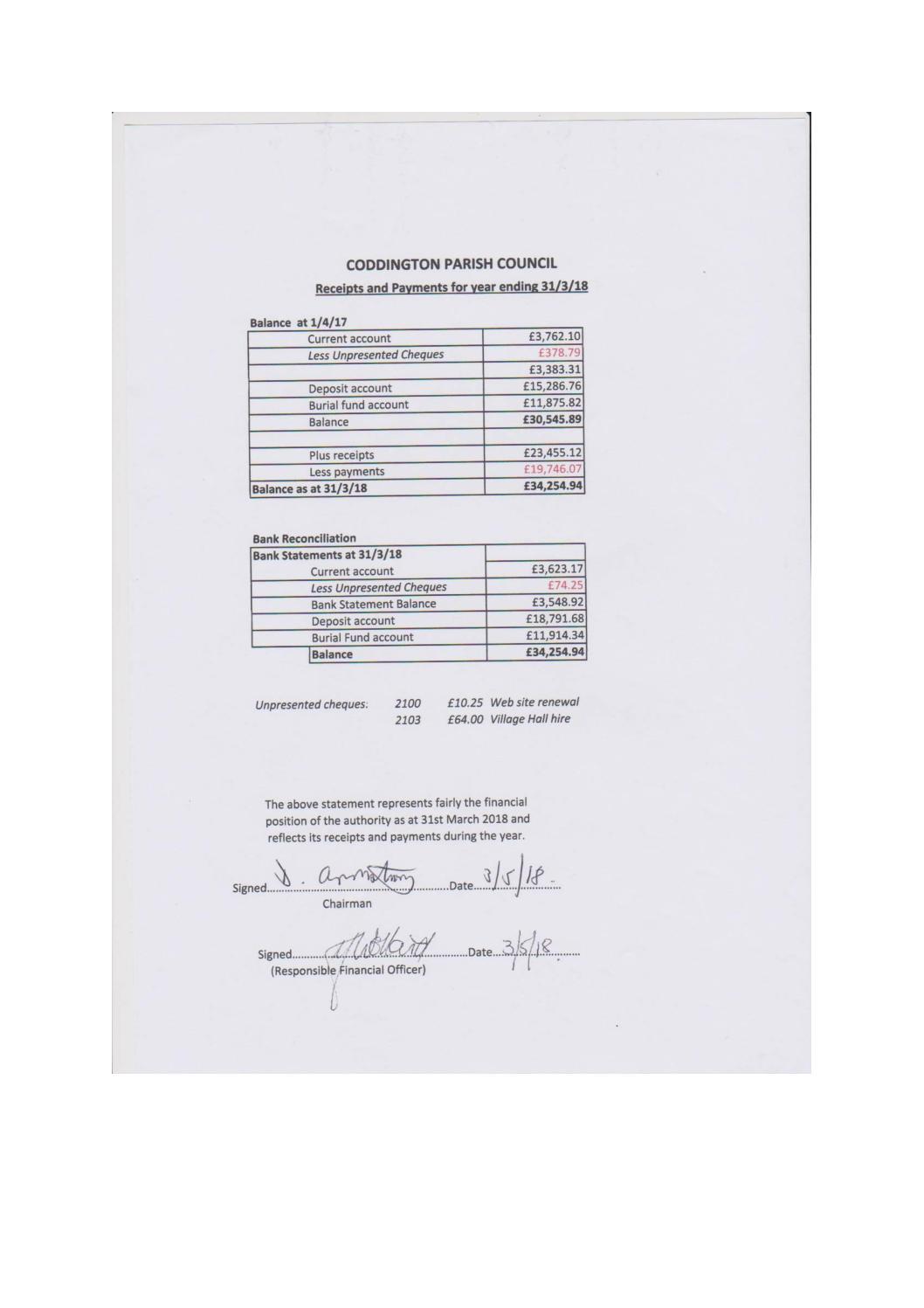 Bank Reconciliation 2017-18