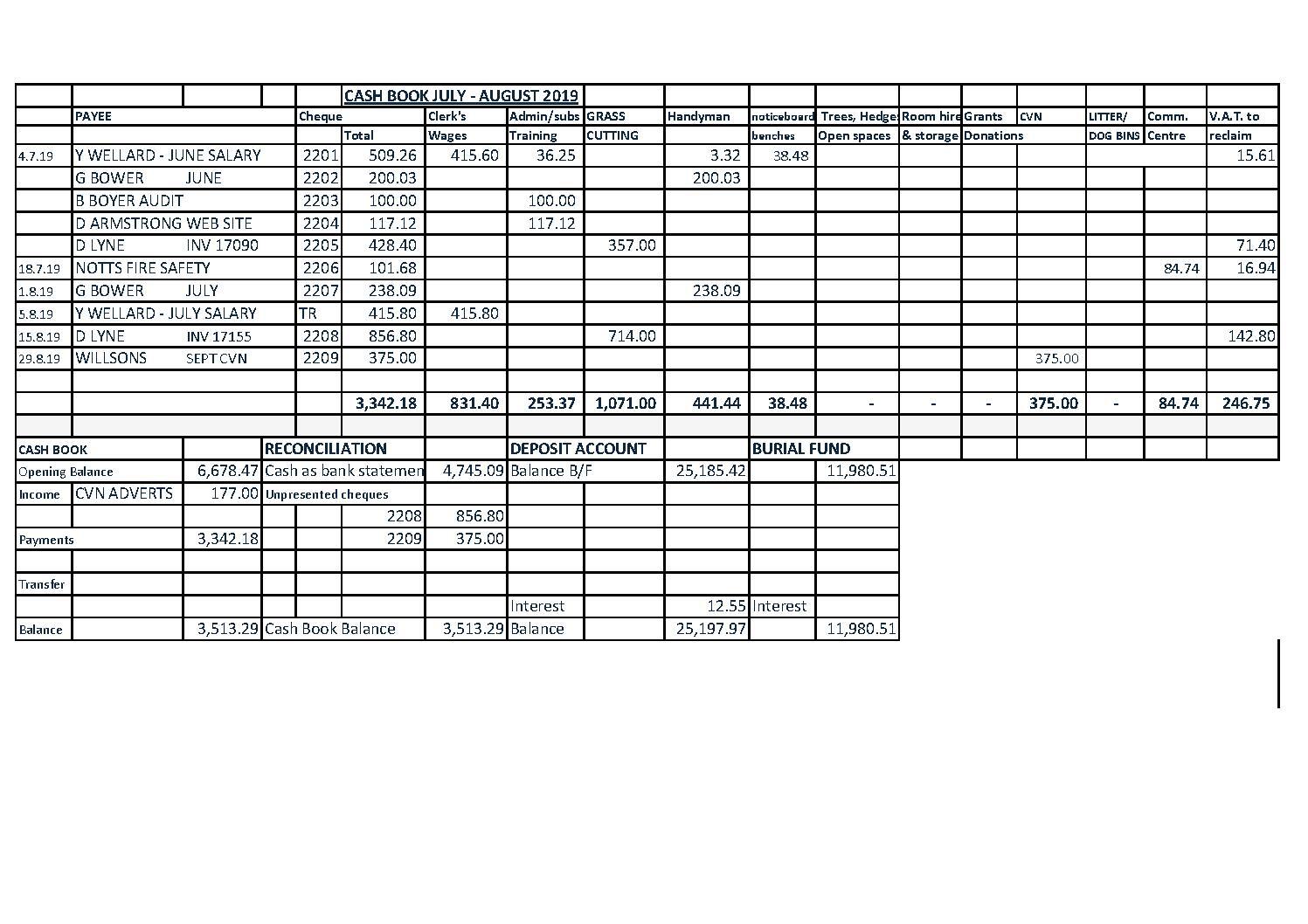 Cash Book July - August 2019