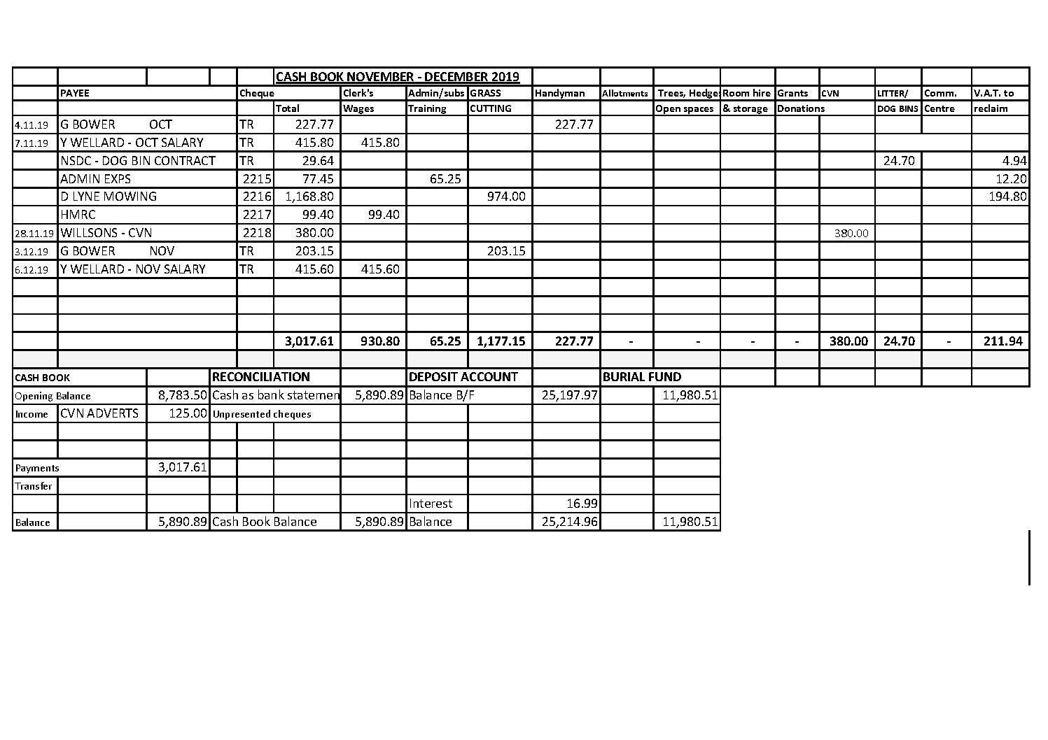 Cash Book November - December 2019