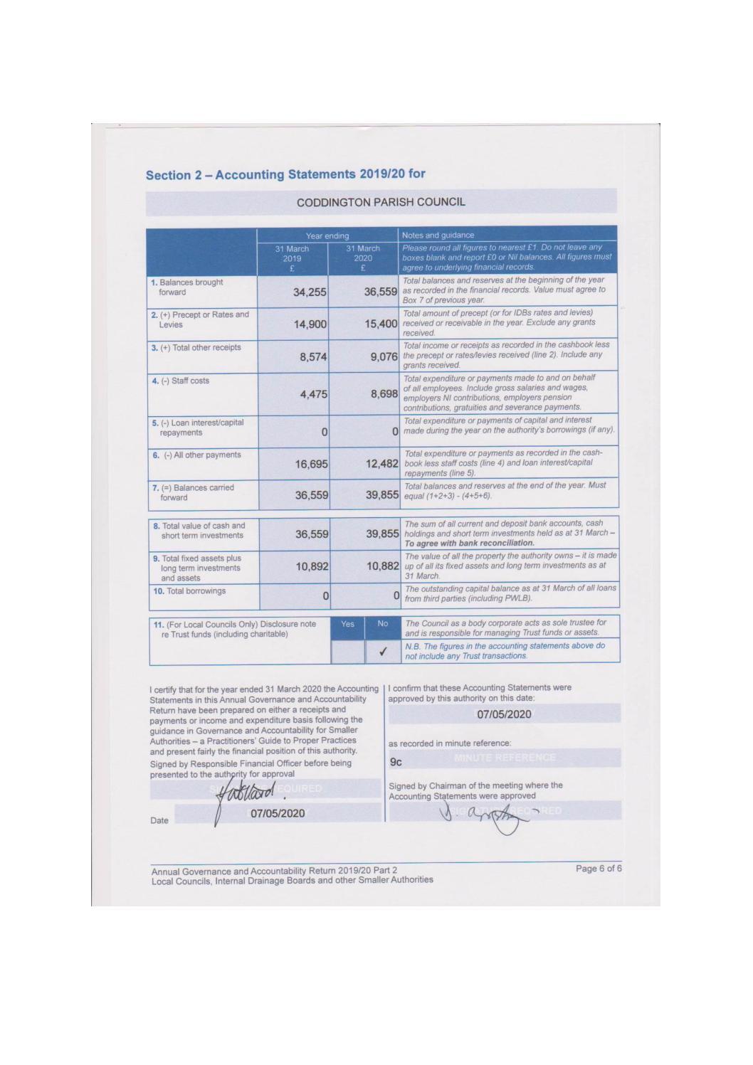 Annual Accounting Statement 2019-20