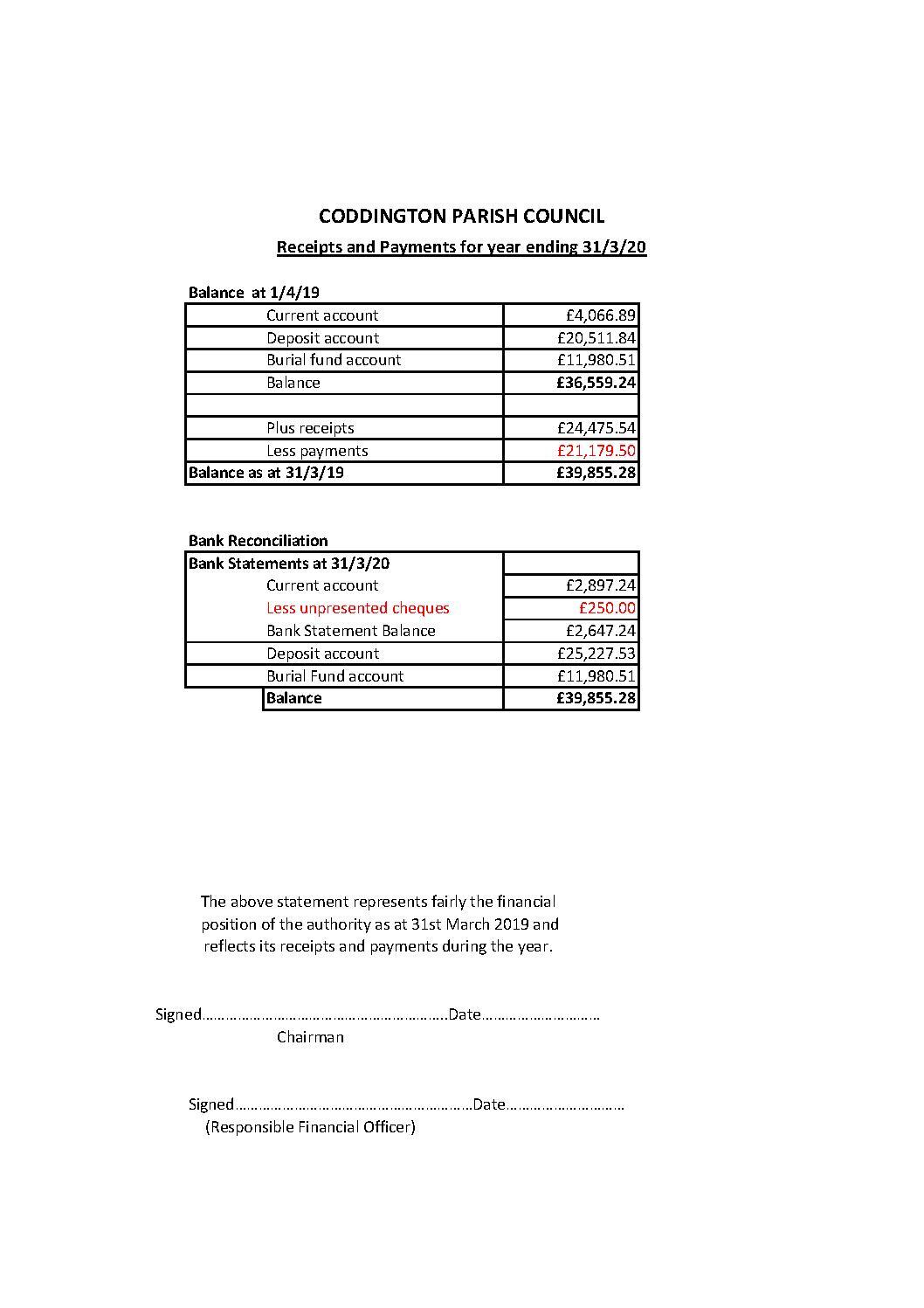 Bank Reconciliation 2019-20