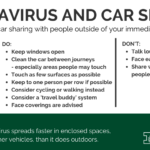 COVID-19 Car Sharing Advice