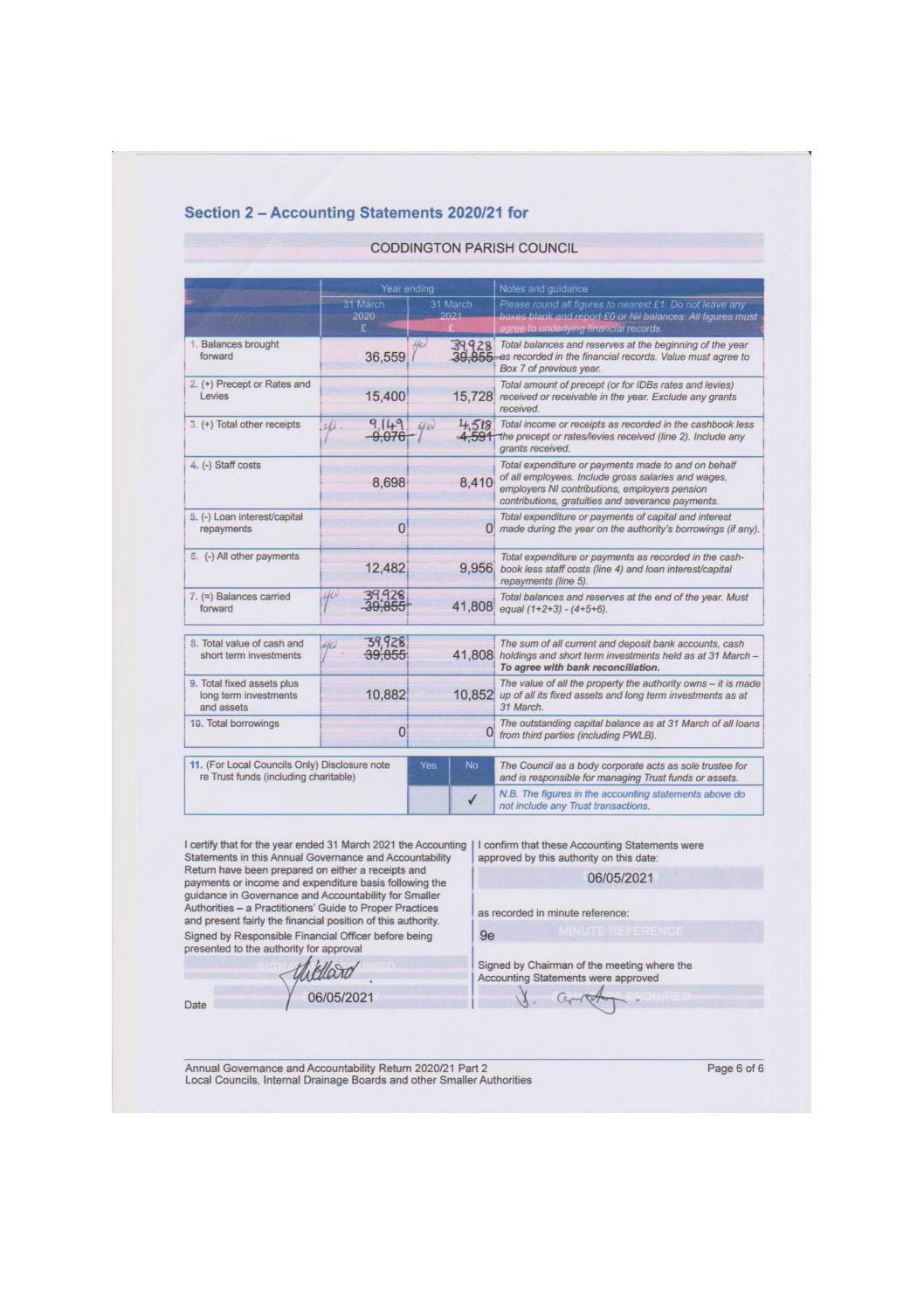 Annual Accounting Statement 2020-21 Re-stated